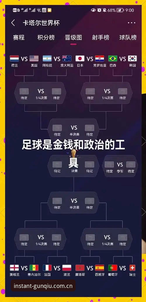 看懂世界杯新规，比看懂比分更重要——滚球体育老用户实用观赛指南
